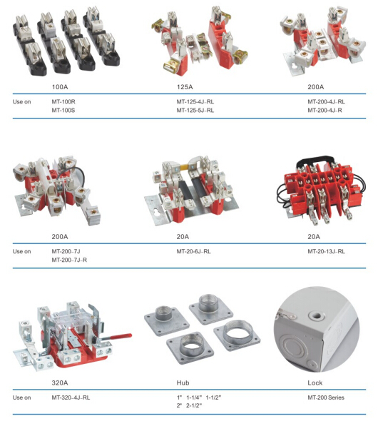 Meter socket,meter base